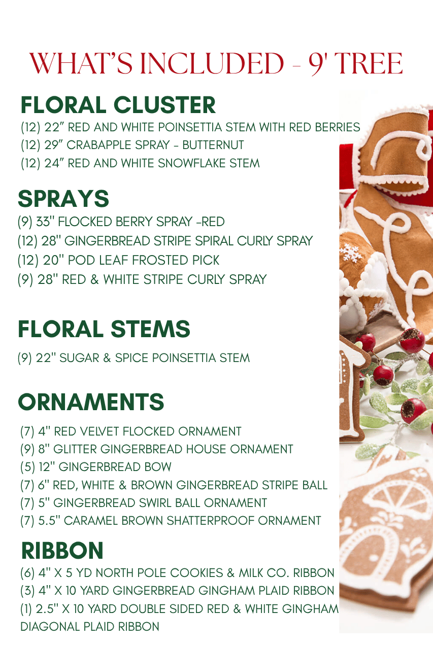 Mrs. Claus' Gingerbread Kitchen - Bundle