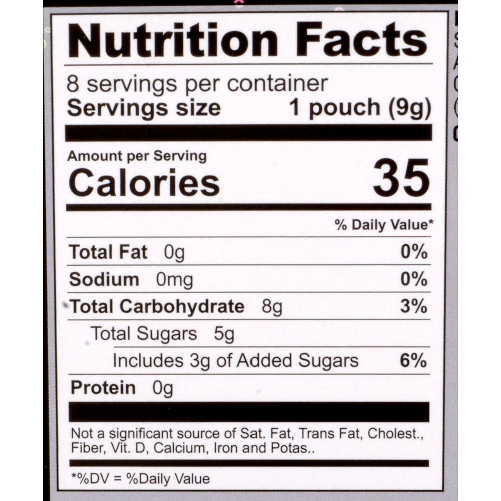 Aftershocks Popping Candy Display (12 Pc)
