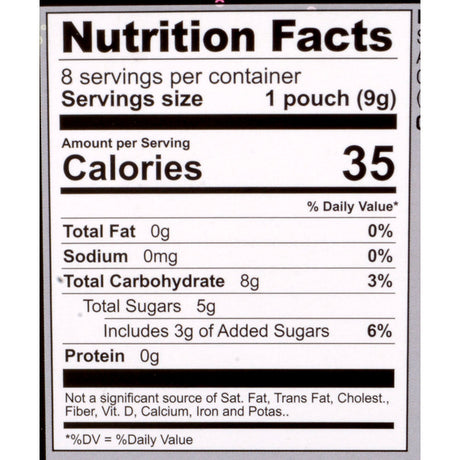 Aftershocks Popping Candy Display (12 Pc)