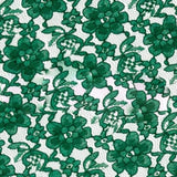 Raschel Lace Polyester Fabric - French Floral Lace, Aqua, 60" Width