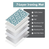 Cotton Ironing Mat and Glove Bundle Jaipur Blue