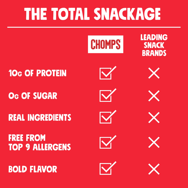 Chomps Original Mild Beef Stick 1.15 oz
