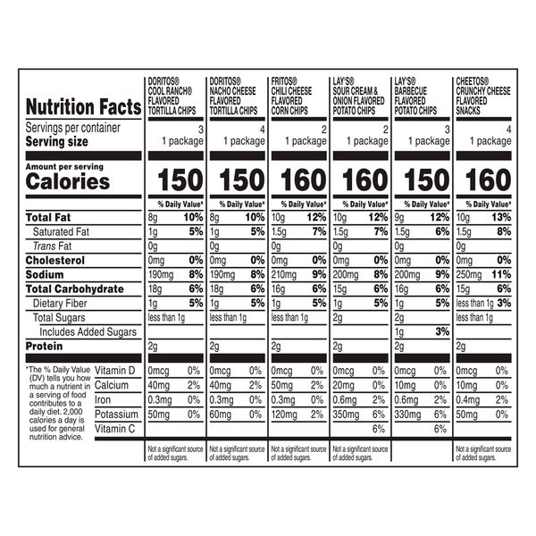 Frito Lay Flavor Mix Variety Pack Chips