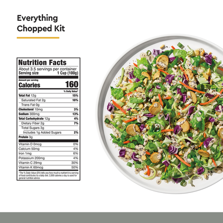 Everything Chopped Salad