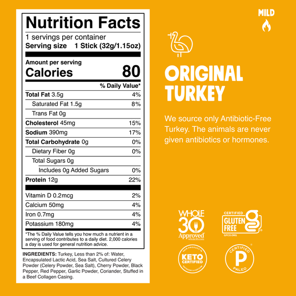 Chomps Original Turkey Meat Stick 1.15 oz