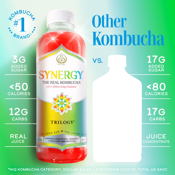 Gt's Living Foods Organic Synergy Trilogy Unpasteurized Raw Kombucha