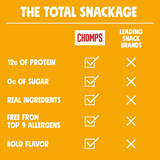Chomps Original Turkey Meat Stick 1.15 oz