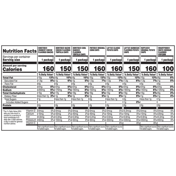 Frito Lay Party Size Classic Mix Chip Variety Pack, 28 count