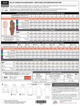 Sewing Pattern Nathalie Funnel Neck Sweatshirt and Tunic by Jalie