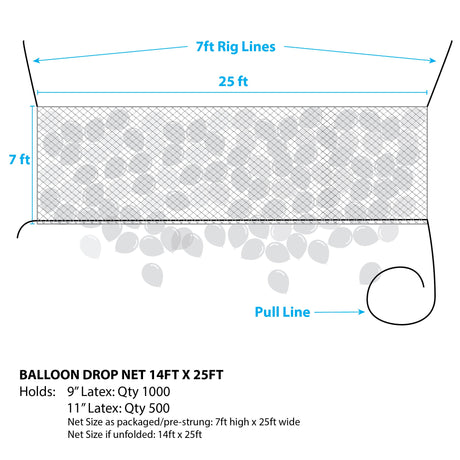 Balloon Drop Net Pre-Strung 25ft x 7ft