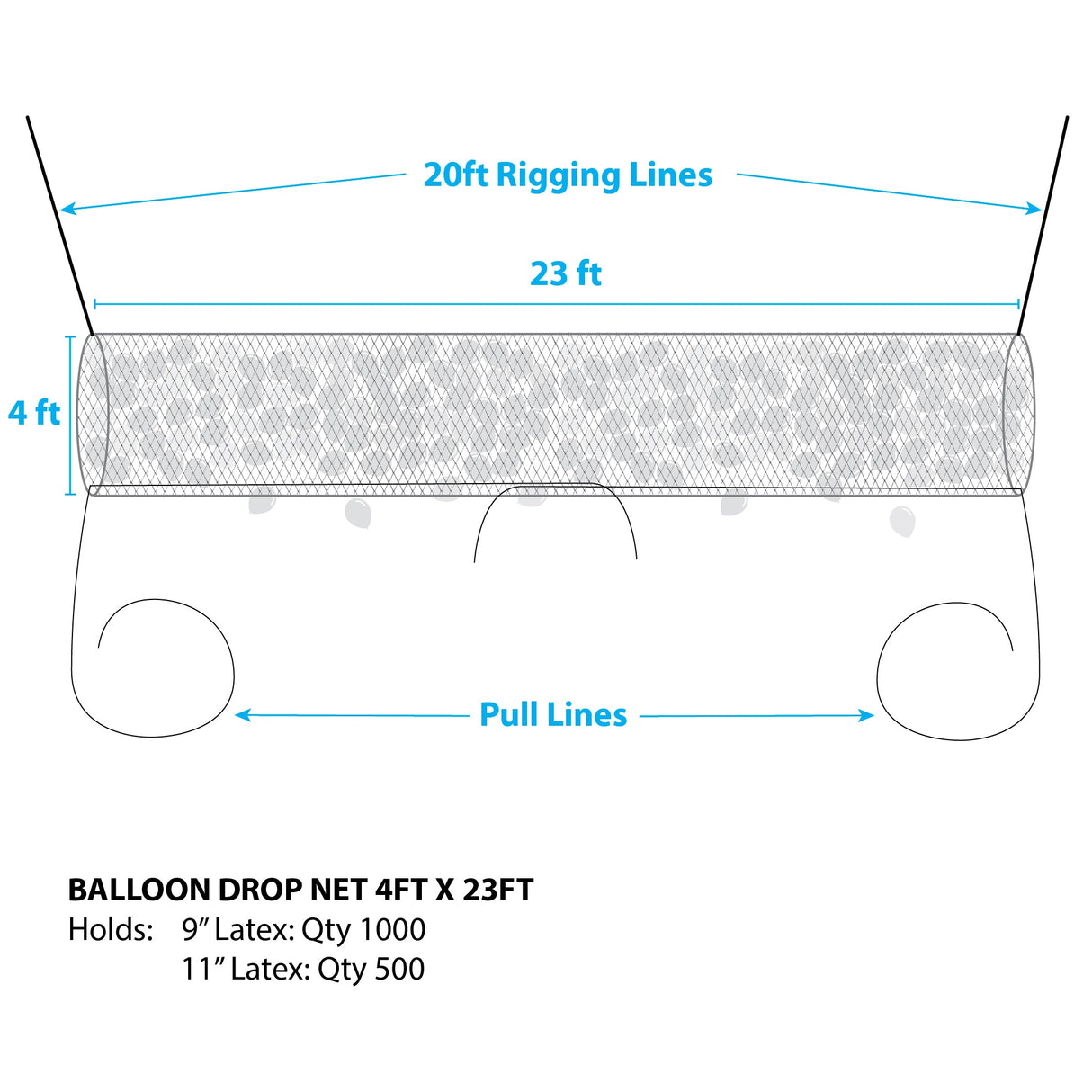 Balloon Drop Net 23ft x 4.5ft