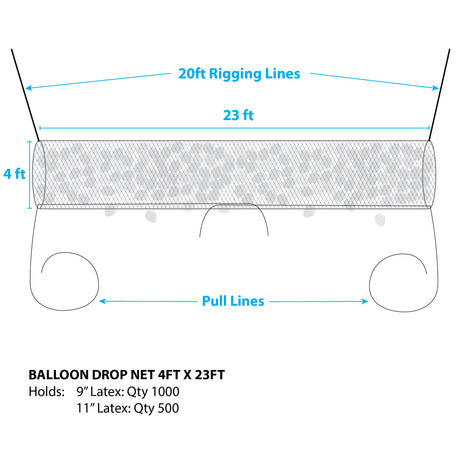 Balloon Drop Net 23ft x 4.5ft