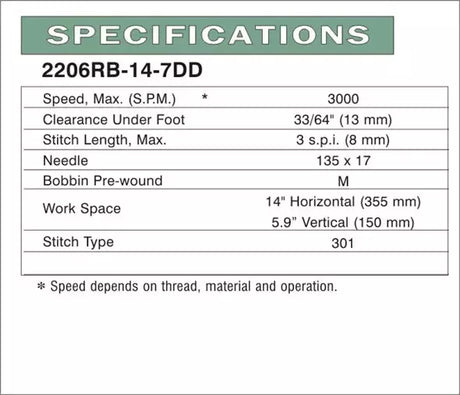 Industrial Sewing Machine Heavy-Duty Triple Feed Walking Foot - Consew 2206RB-14-7-DD
