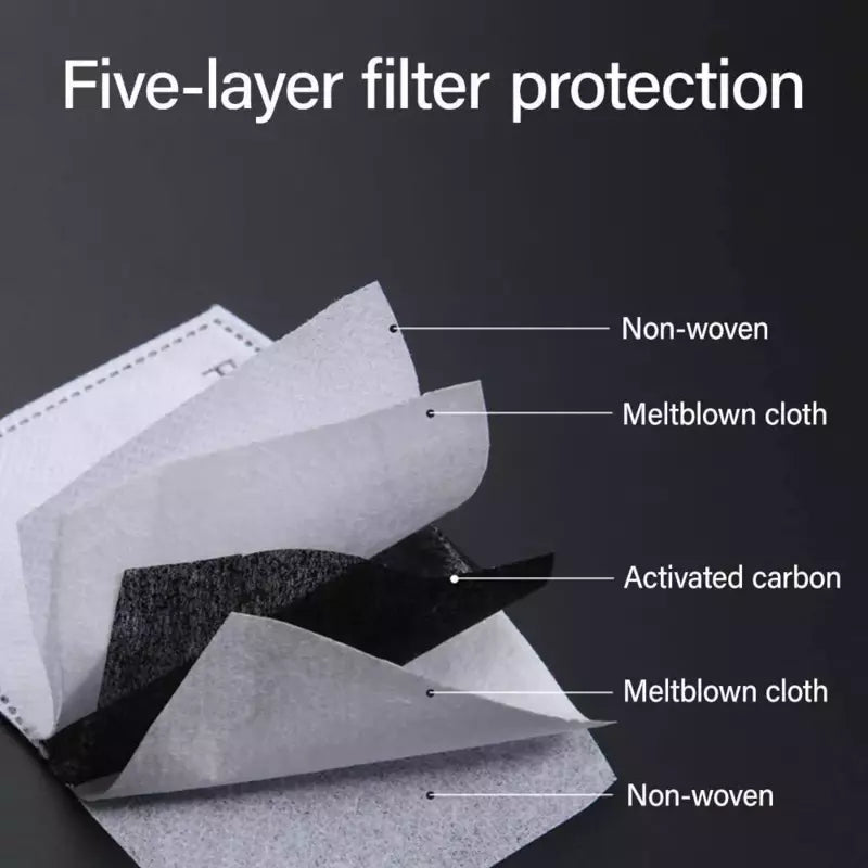 PM2.5 Activated Carbon Face Mask Filters - 5-Layer Adult Size
