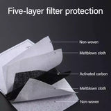 PM2.5 Activated Carbon Face Mask Filters - 5-Layer Adult Size