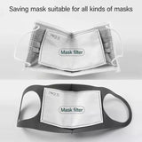 PM2.5 Activated Carbon Face Mask Filters - 5-Layer Adult Size