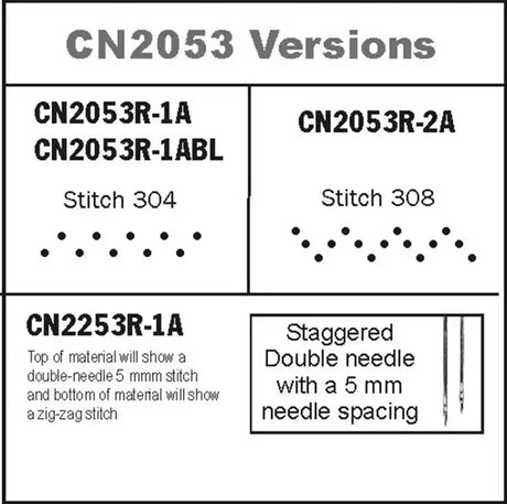 Industrial Sewing Machine 3 Step Zig-Zag Lockstitch for Parachutes - Consew CN2053R-2A