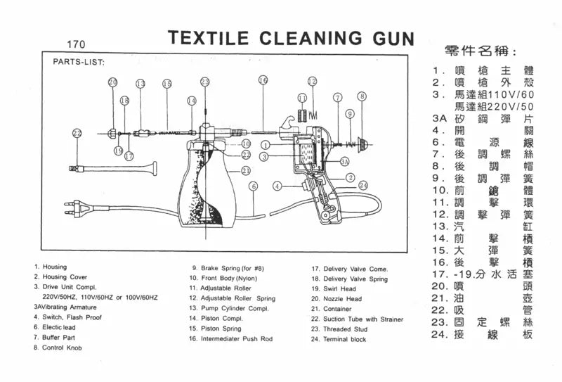 Spot Cleaning Spray Gun Professional 110V Adjustable Nozzle - 1650 PSI