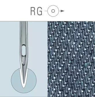 UY 118 GAS Sewing Machine Needles Precision for Flat Seamers - RG Point