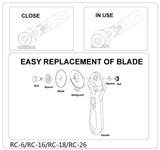 Rotary Cutter Decorative Edge 45mm Precision for Fabric, Paper & Crafts - Stainless Steel Blade