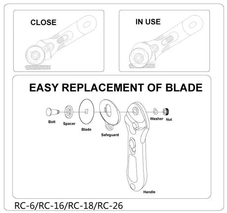 Rotary Cutter Decorative Edge 45mm Precision for Fabric, Paper & Crafts - Stainless Steel Blade