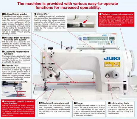 Industrial Sewing Machine High-Speed Needle Feed Lockstitch for Professional Sewing - JUKI DLN-9010A-SH
