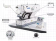JUKI LBH-1790A Spare Parts Kit Heavy-Duty for Knit Specification - Hook ASM