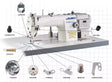 JUKI DDL-8700-7 / DDL-900A Spare Parts Kit - Industrial Sewing Machine